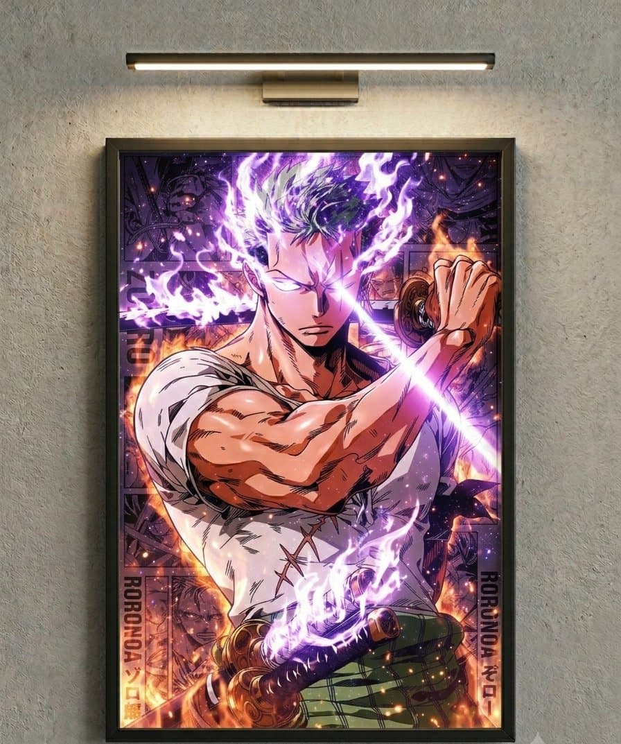 Anime caracter